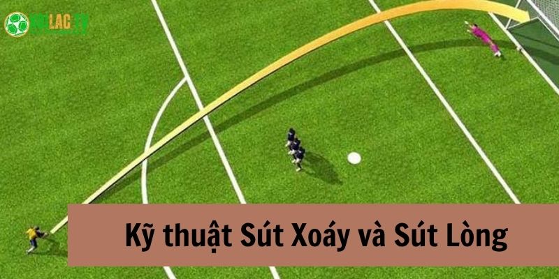 Kỹ thuật Sút Xoáy và Sút Lòng